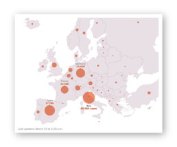 Bubble chart showing confirmed coronavirus cases throughout Europe as of March 27, 2020 (Washington Post)