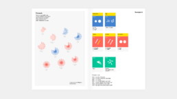 Visualizing complexity by Superdot: interior