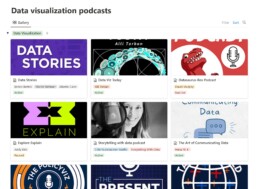 List of data visualization podcasts on Notion
